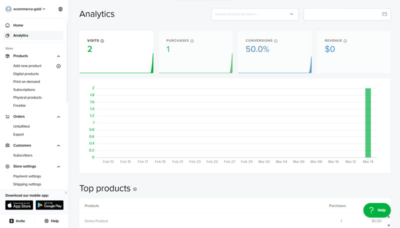 Sellfy analytics dashboard